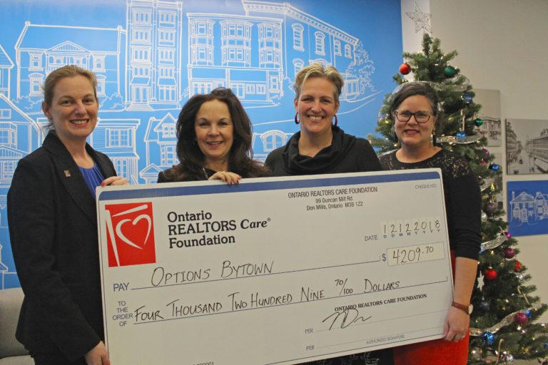 2018 Ottawa Real Estate Board