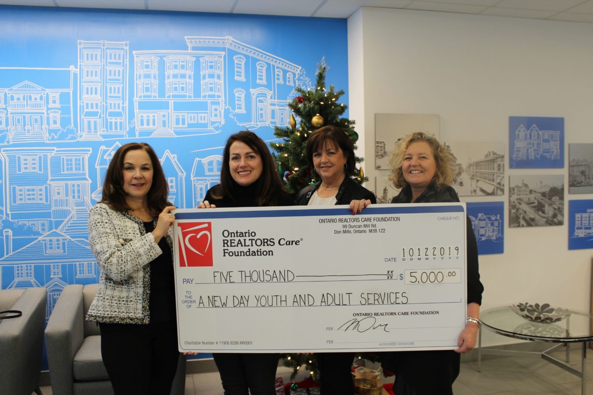 2019 Ottawa Real Estate Board