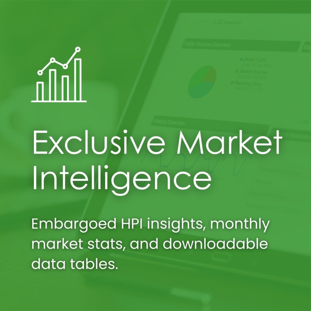 Exclusive Market Intelligence